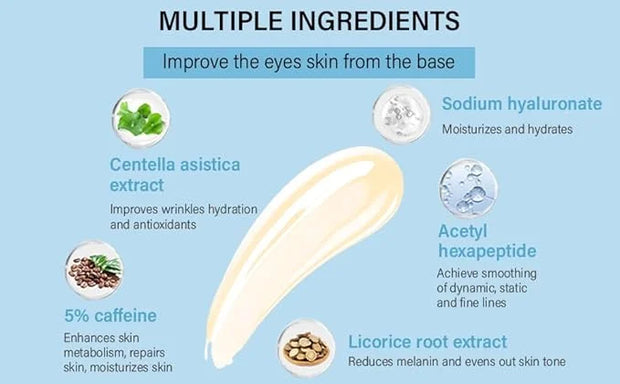5% Caffeine Eye Serum, Anti-Aging Hydrating Eye Serum with 360° Massage Ball,Caffeine Eye Roller Reduce Wrinkles and Fine ...