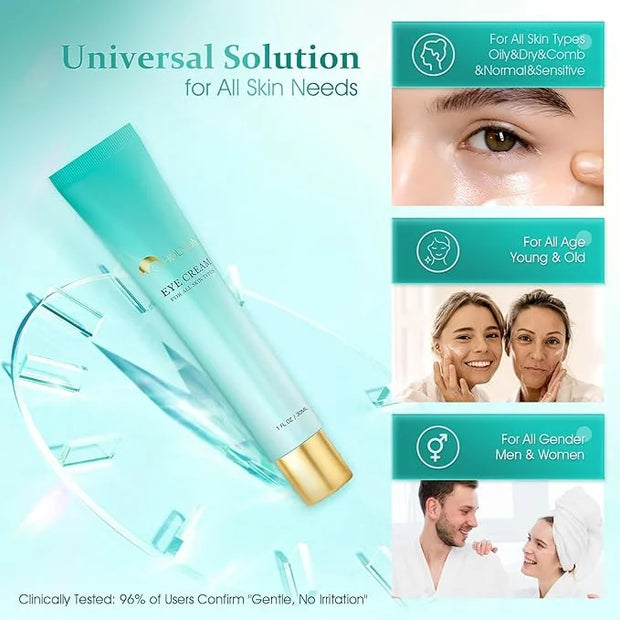 Advanced Eye Cream for Dark Circles - Targeted Solution for Wrinkles, Puffiness, and Firmness - Proven Efficacy with Cynan...