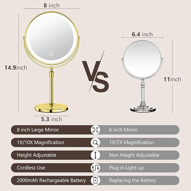 10X Large Lighted Makeup Mirror, Rechargeable 8" Height Adjustable Vanity Mirror, 1x/10x Magnifying Mirror with 3 Color, B...