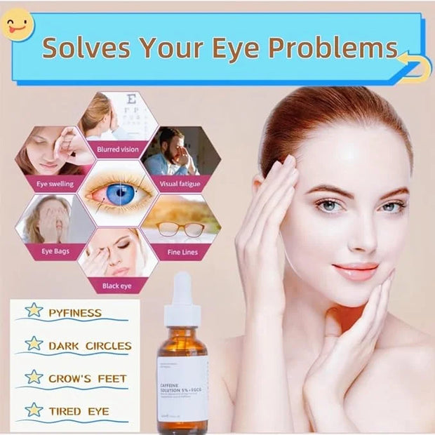 Caffeine Solution 5% + EGCG, Caffeine Eye Serum For Face, Moisturizing Under Eye Solution For Reduces Dark Circles & Puffi...