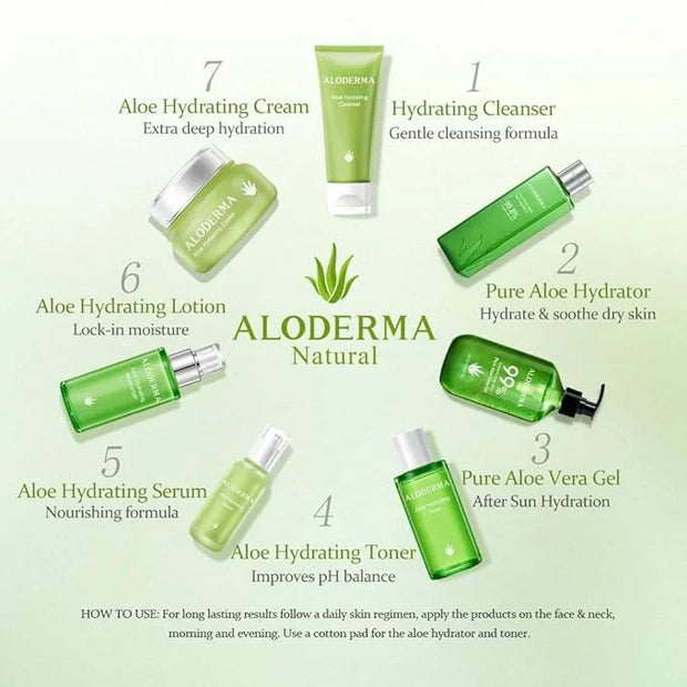 Aloderma Essential Aloe Hydrating Skin Care Set - 4 Pieces - Gel, Cleanser, Toner, Cream - Product Image
