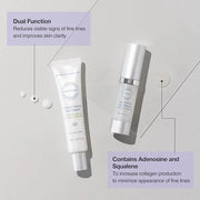 360 Eye Perfection Duo – Advanced Anti-Aging Eye Treatment Set, Visibly Reduce Under-Eye Bags, Puffiness, Wrinkles, Dark C...