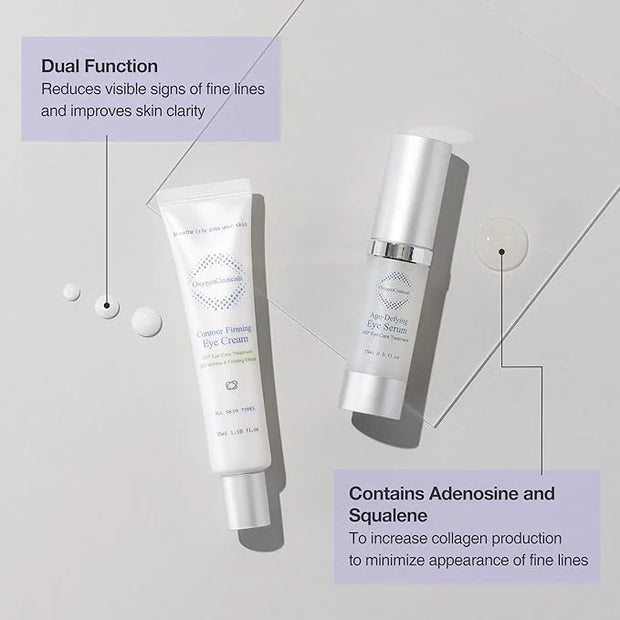 360 Eye Perfection Duo – Advanced Anti-Aging Eye Treatment Set, Visibly Reduce Under-Eye Bags, Puffiness, Wrinkles, Dark C...