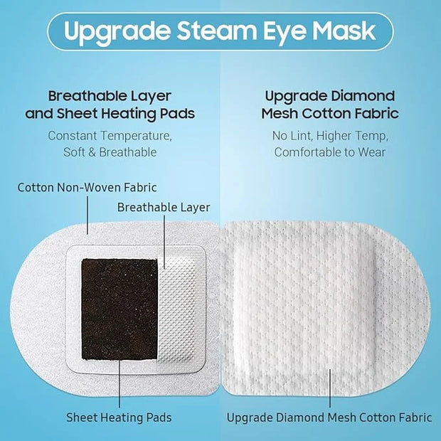 30Packs Steam Eye Mask, Heated Eye Mask Warm Compress for Eyes, Self Heating Warm Eye Masks Disposable Steam Mask for Home...