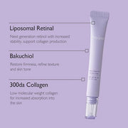 Retin-Collagen 3D Core Eye Cream – Anti-Aging Eye Cream with Bakuchiol & 7 Collagens, Firms & Hydrates Delicate Areas, Lig...