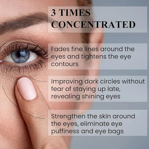Anti Wrinkle Eye Cream for Dark Circles & Puffiness with Peptides and Niacinamide that Reduces Eye Bags, Crow's Feet, Fine...