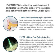 Eyephalt Eyebag Cream for Puffiness, Dark Circles & Fine Lines, Wrinkle, EGF Anti-Aging Under Eye Moisturizer with Niacina...