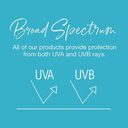 Australian Gold Extreme Sport Spray Gel Sunscreen SPF 30, 8 Ounce | Broad Spectrum | Sweat & Water Resistant | Non-Greasy ...
