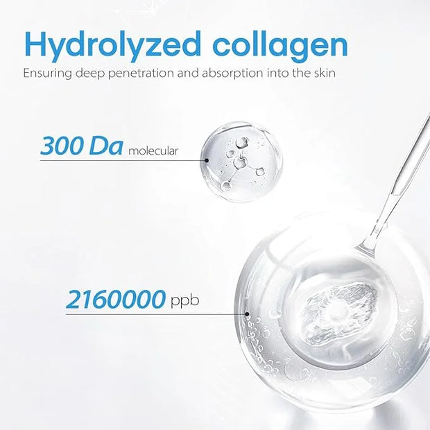 Dongyu Collagen Under Eye Patches: Deep Real Collagen Overnight Eye Gels Mask With Caffeine Peptides Niacinamide - Dark Ci...