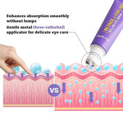 Farmstay Retinol Roll-on Eye Serum with 2% Niacinamide & Collagen – Hydrating Korean Eye Roller for Dark Circles, Puffy Ey...