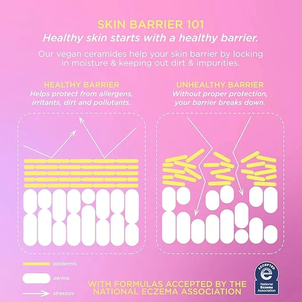Pacifica Undereye Mask Vegan Ceramide Hydrating Jelly Eye Patches - Under Eye & Smile Line Masks for Fine Lines & Puffines...
