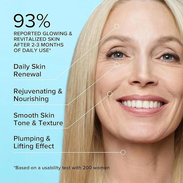 MAREE Face Moisturizer Collagen Cream for Face Gift Set 2 Pack - Hyaluronic Acid & Retinol - Anti-Aging Wrinkle Creams - C...