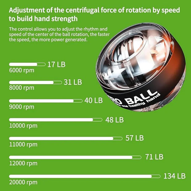 JJM Wrist Training Ball Gyro Ball 2.95 inches - Product Image