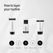 The INKEY List Starter Set, Oat Cleansing Balm, Hyaluronic Acid Serum & Omega Water Cream, Nourishing Skincare Set, Gentle...