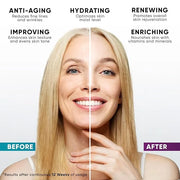Collagen Cream for Face, Anti Aging Facial Moisturizer for Women with Hyaluronic Acid, Vitamin A, Vitamin E, Made in USA, ...