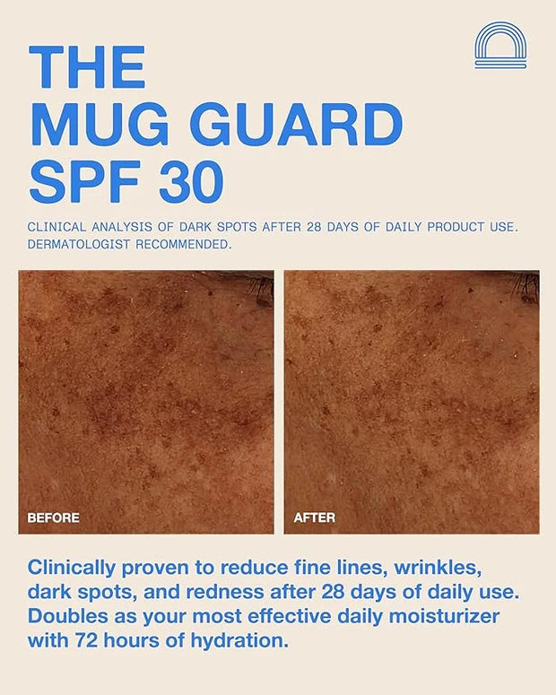 The Mug Guard - Clear Invisible Gel Sunscreen for Face - Broad Spectrum SPF 30 Protection, 72 hr Hydration, Anti-Aging, 40...