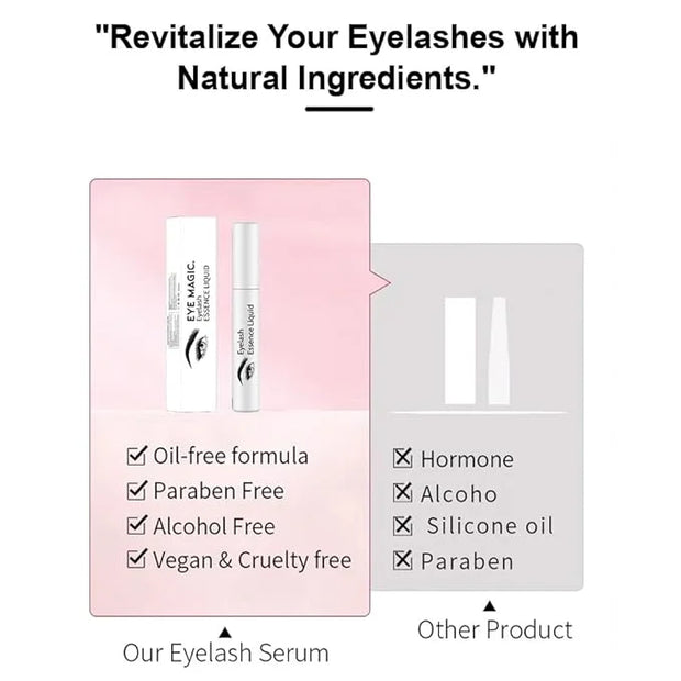 Eyelash Essence Organic Growth Serum for Improved Lashes, Natural Ingredients, Gentle Formula, Clear - Product Image