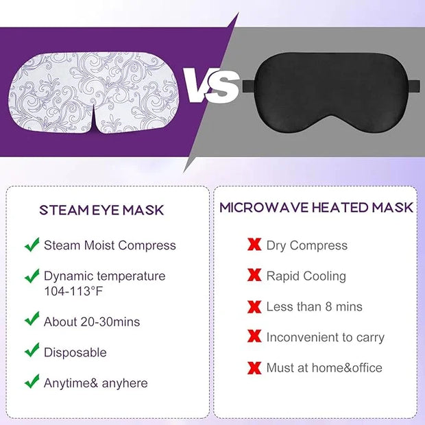 XPCARE 32 Pack Steam Eye Masks for Dry Eyes, SPA Warm Sleep Eye Mask, Disposable Heated Eye Mask for Dark Circles, Puffy E...