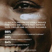 SWEET JULY SKIN Coffee Fix Peptide Eye Cream, Jamaican Blue Mountain Coffee, Peptides, Squalane, Hyaluronic Acid, Depuff a...