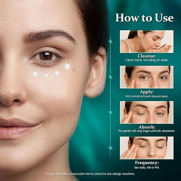 Advanced Eye Cream for Dark Circles - Targeted Solution for Wrinkles, Puffiness, and Firmness - Proven Efficacy with Cynan...