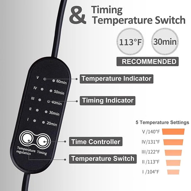 Heated Eye Mask for Dry Eyes, ingeware Eyes Heating Pad with Temperature Timer Control Warm Eyes Compress (Dark Grey) - Pr...