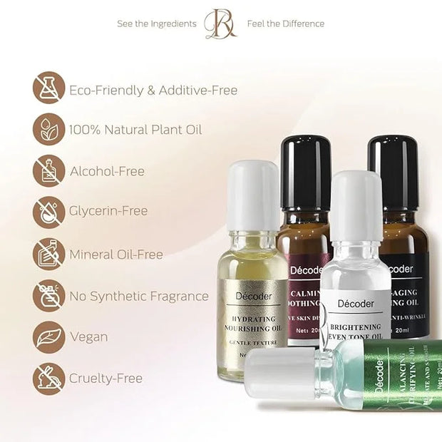 Decoder Firming and Rejuvenating Beauty Eye Serum Oil, Eye Skin Care Essence Oil, Under Eye Cream - Jojoba Oil, Squalane, ...