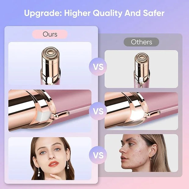 Facial Hair Removal for Women- as Seen on TV Painless Face Shaver -Painless Womens Facial Hair Remover with 2 Replacement ...