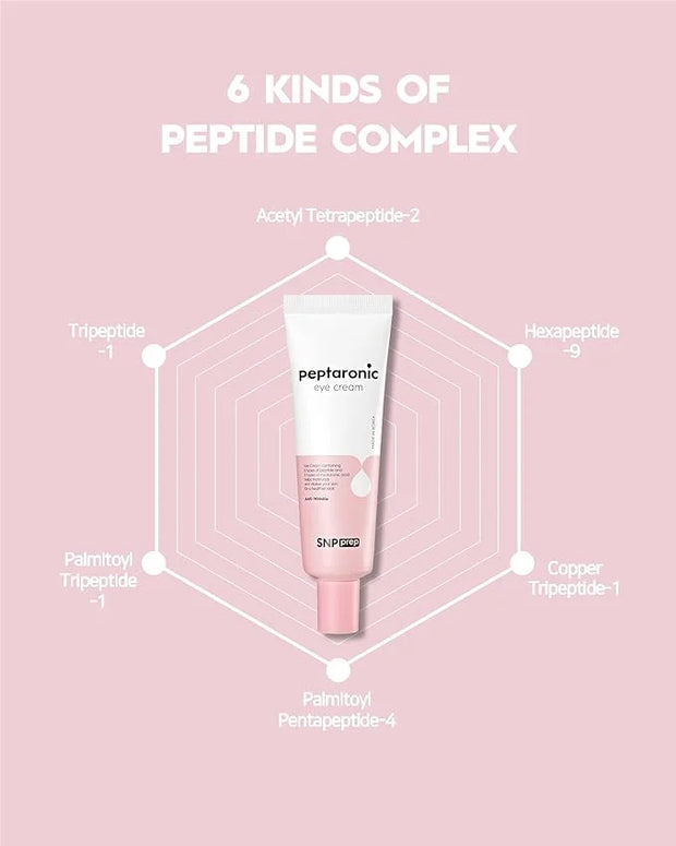 [K Beauty Snp] Peptaronic Eye Cream | Peptide and Hyaluronic Acid Eye Cream | Under Eye Cream for Dark Circles | Eye Repai...