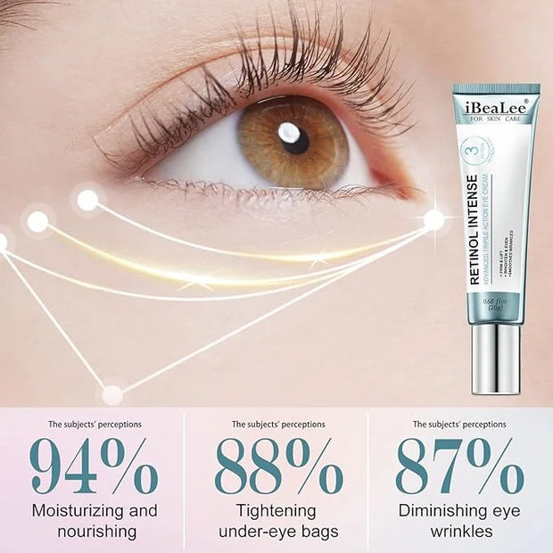 Retinol Eye Cream for Dark Circles & Wrinkles–Brighten & Smooth– Anti-Aging Under Eye Treatment with Retinol & Hyaluronic ...