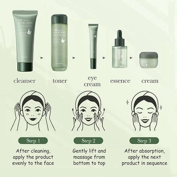 Avocado Skin Care Set, 6-In-1 Skincare Gift Set For Women Girls - Cleanser, Serum, Face & Eye Cream, Toner, Lip Balm, Face...