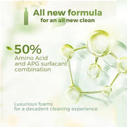 Hydrating Skincare Set – Amino Acid Face Wash + Hyaluronic Acid Ampoules + Oil Suspension Serum for Deep Repair, Glow & Se...