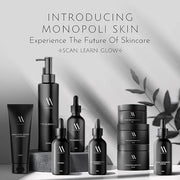 Monopoli Skin Care Set | Complete Routine: 9-Piece Face Care Set for Women & Teens for Anti-Aging, Hydration & Acne Contro...