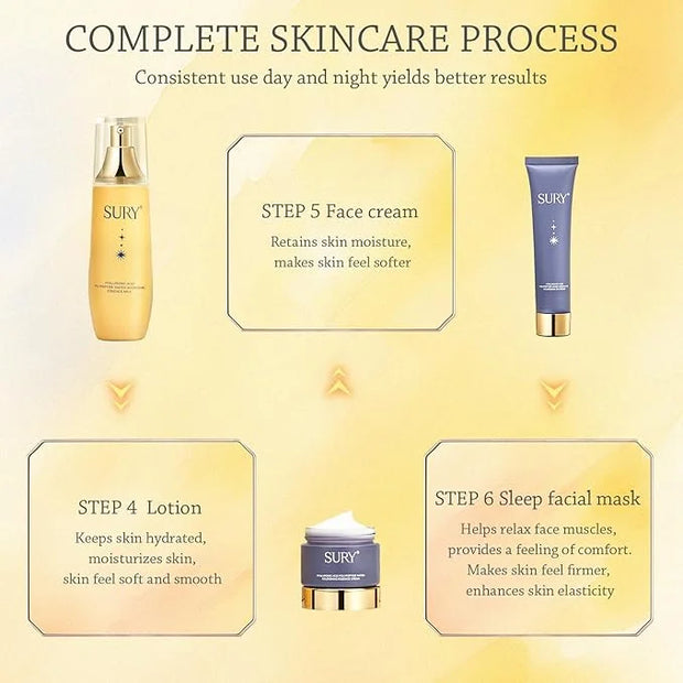 6-pcs Anti-Aging Skin Care Set Gentle Skin | Complete Skincare Process Beauty Skin Care Kit Gift Sets & Kits with Cleanser...