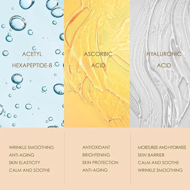 Eye Bags Treatment for Men: Eye Cream for Dark Circles, Caffeine Eye Cream, Eye Roller for Puffy Eyes, Puffy Eyes Treatmen...