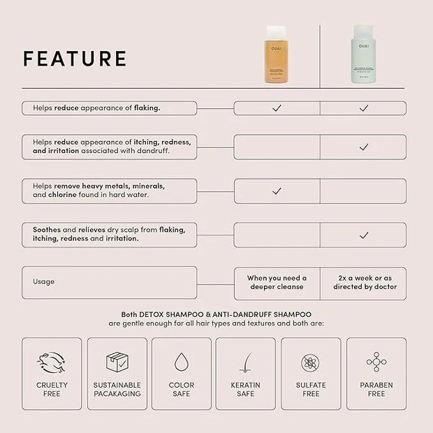 OUAI Detox Shampoo (10 fl oz) & Anti-Dandruff Deluxe Size (1 fl oz) Bundle - Soothing, Clarifying Shampoo Set for Dry, Fla...