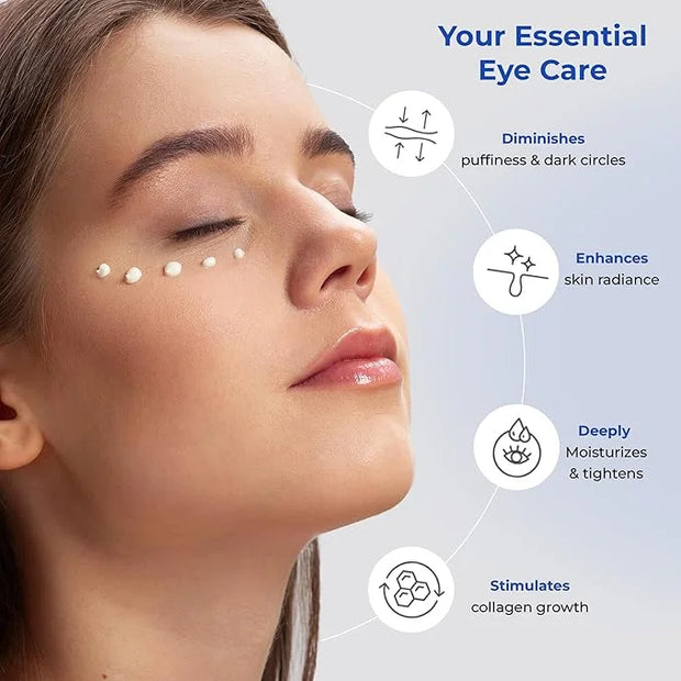 Under Eye Cream for Puffiness & Dark Circles + Argireline & Matrixyl 3000 Serum Bundle - Anti-Aging Eye Cream and Collagen...