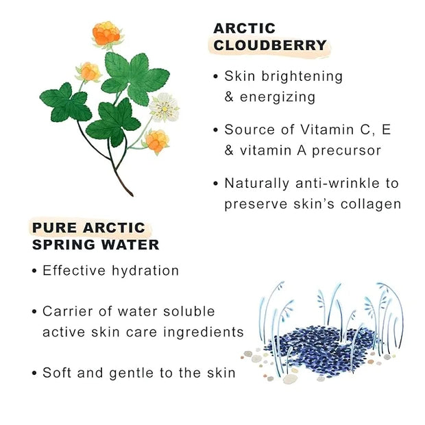 Lumene Bright Under Eyes Bundle - Glow Boost Eye Serum & Glow Awakening Eye Cream - Brightening Eye Cream and Eye Serum wi...