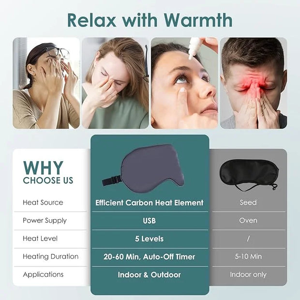 USB Electric Heated Eye Mask for Dry Eyes & Migraines - Adjustable Temperature (36-60℃) & Timer, Silk Washable Cover, USB-...