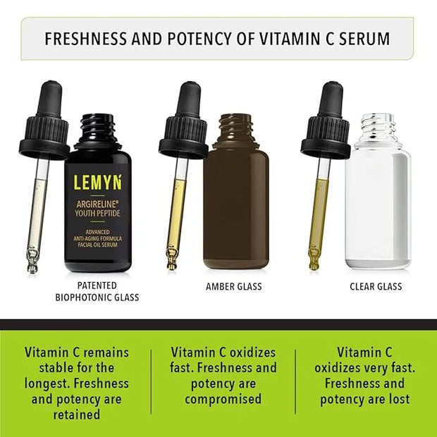 Argireline Youth Peptide Face Oil Serum | Anti-Aging, Hydrating, and Firming | Freshly Made Skincare | 30ml - Product Image