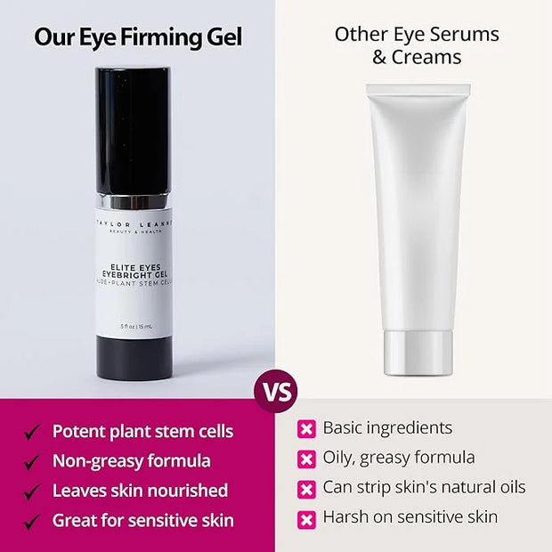 Eye Firming Serum Advanced Formula with Stem Cells Aloe Peptide - Anti Aging Reduce Wrinkles Fine Lines Dark Circles Under...