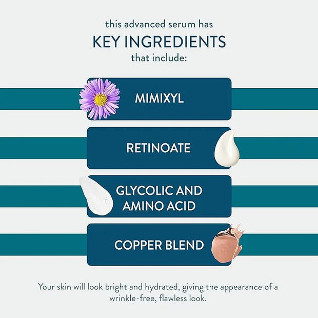 Lancer Skincare Younger Pure Youth Serum, Mimixyl,