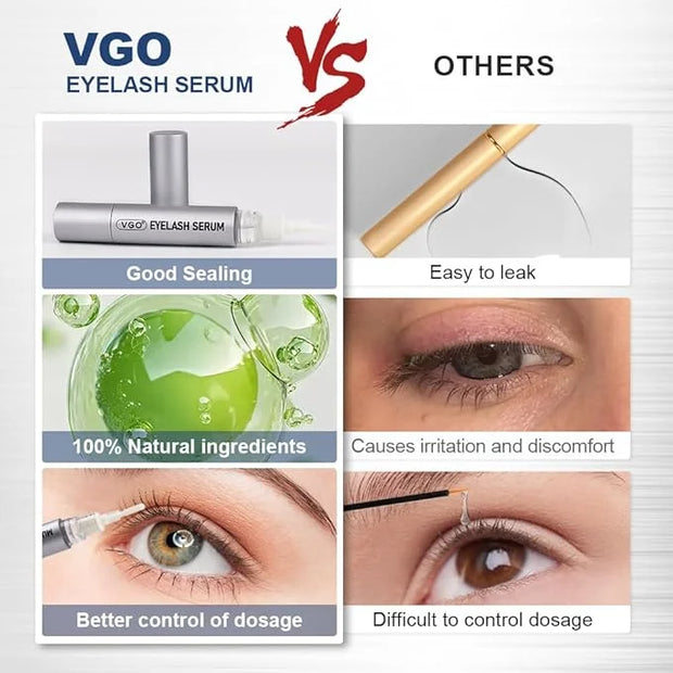 VGO Eyelash Serum - Lash Serum for Eyelash Growth, Clear Effect for Thicker, Longer Lashes with Natural Ingredients - Safe...