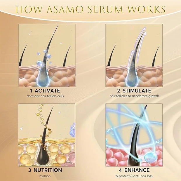 Natural Eyelash Growth Serum with 15 Plant Extracts, Lash Enhancement Formula - Product Image