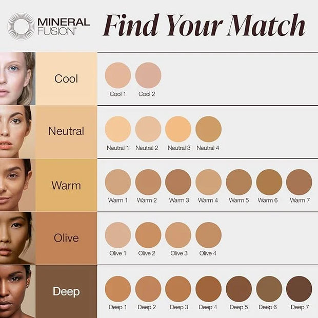Mineral Fusion Pressed Powder Foundation, Cool 2 - Fair/Med Skin w/ Pink/Red Undertones, Age Defying Foundation Makeup wit...