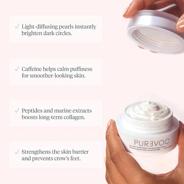 Wonderskin Purevoc Eye Cream for Dark Circles and Puffiness 0.5 Oz - Under Eye Cream for Women and Men with Mango & Shea B...