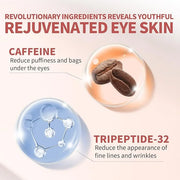 Anti-Aging Caffeine Eye Cream with Metallic Applicator, Eyebag Remover, Under Eye Cream Skin Care Anti-Wrinkles, Fine Line...