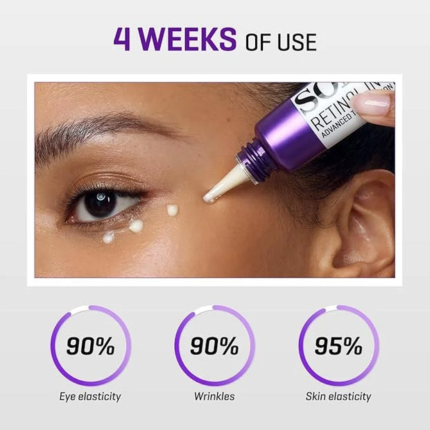 SOME BY MI Retinol Intense Reactivating Serum 50ml + Retinol Intense Advanced Triple Action Eye Cream - Product Image
