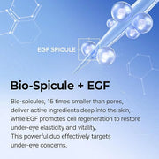 Eyephalt Eyebag Cream for Puffiness, Dark Circles & Fine Lines, Wrinkle, EGF Anti-Aging Under Eye Moisturizer with Niacina...