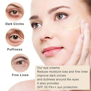 Mineral Eye Cream for Sunscreen, 3-in-1 Anti-Aging Eye Cream,Filter Phone Blue Light for Dark Circle and Fine Lines,15ML(#...