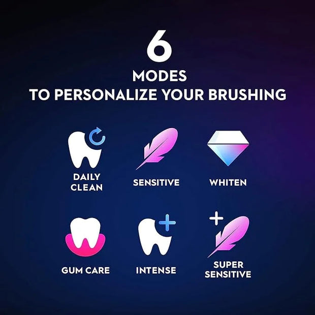 Oral-B iO Series 8 Electric Toothbrush with 2 Replacement Brush Heads and Travel Case, Rechargeable Toothbrush, Whitealaba...